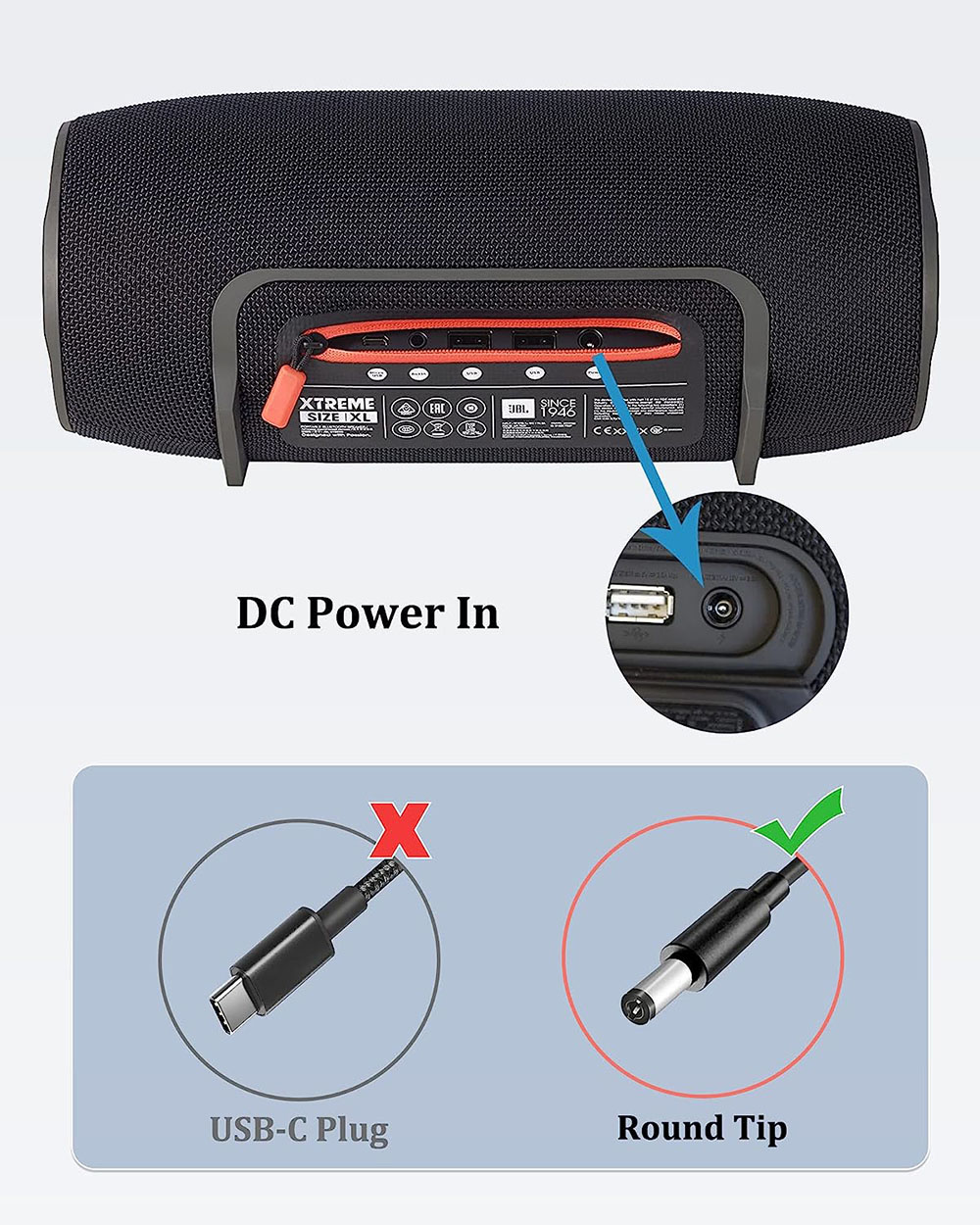 19V 65W 充電器 ブームボックス 1 およびブームボッ - Power Tools List のレビューと価格