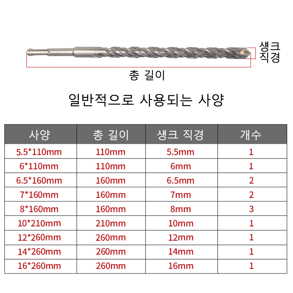 17 ピース/セット電気ハンマー SDS プラスドリルビット - Tile Cutter Electric のレビューと価格